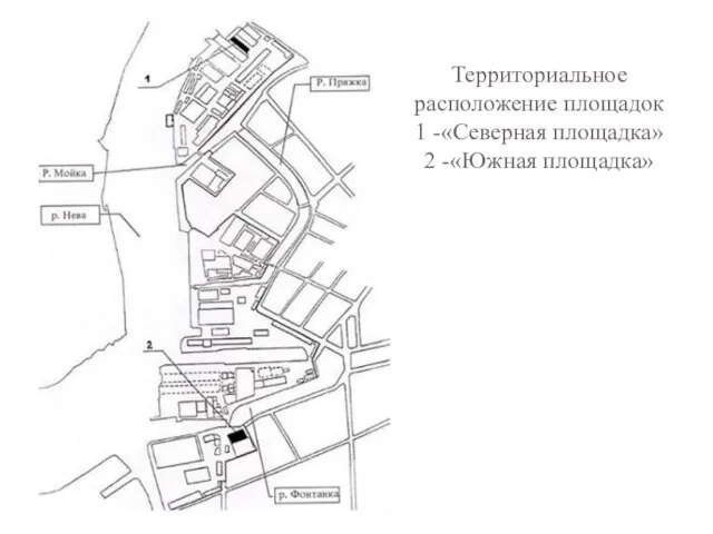 Территориальное расположение площадок 1 -«Северная площадка» 2 -«Южная площадка»