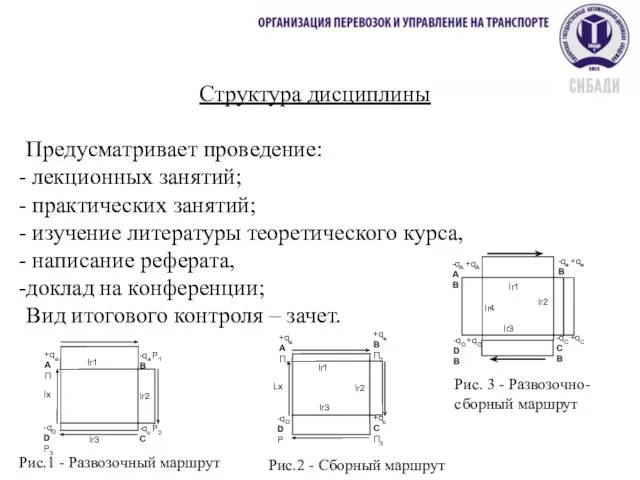 Структура дисциплины Предусматривает проведение: лекционных занятий; практических занятий; изучение литературы теоретического