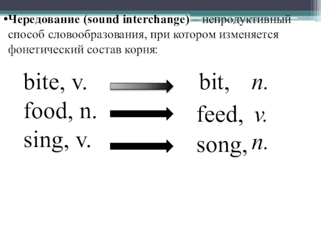 Чередование (sound interchange) – непродуктивный способ словообразования, при котором изменяется фонетический