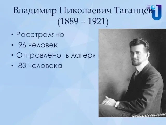 Владимир Николаевич Таганцев (1889 – 1921) Расстреляно 96 человек Отправлено в лагеря 83 человека