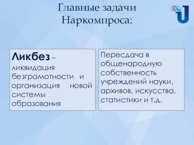 Главные задачи Наркомпроса: Ликбез – ликвидация безграмотности и организация новой системы