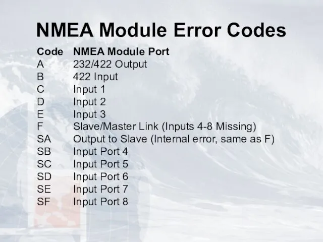 NMEA Module Error Codes Code NMEA Module Port A 232/422 Output