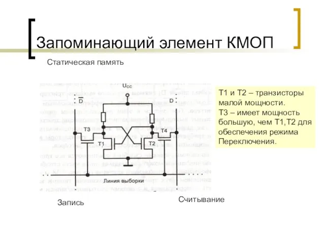 Запоминающий элемент КМОП Считывание Запись Т1 и Т2 – транзисторы малой