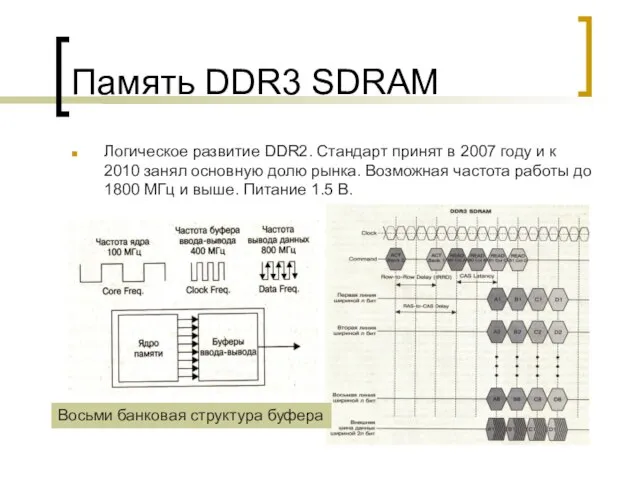 Память DDR3 SDRAM Логическое развитие DDR2. Стандарт принят в 2007 году