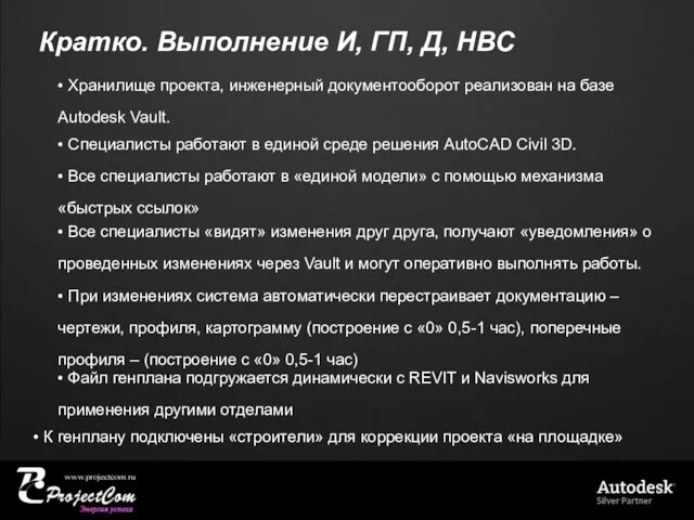 Кратко. Выполнение И, ГП, Д, НВС • Хранилище проекта, инженерный документооборот