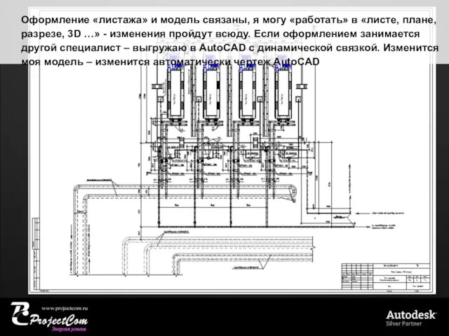 Оформление «листажа» и модель связаны, я могу «работать» в «листе, плане,