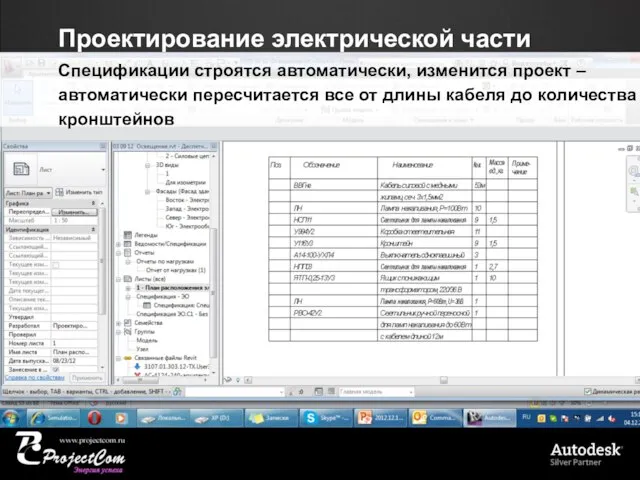 Проектирование электрической части Спецификации строятся автоматически, изменится проект – автоматически пересчитается