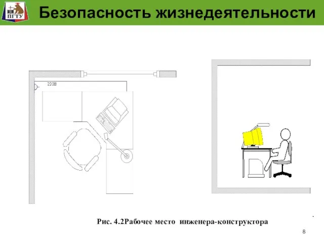 Рабочее место человека Рис. 4.2Рабочее место инженера-конструктора . Безопасность жизнедеятельности