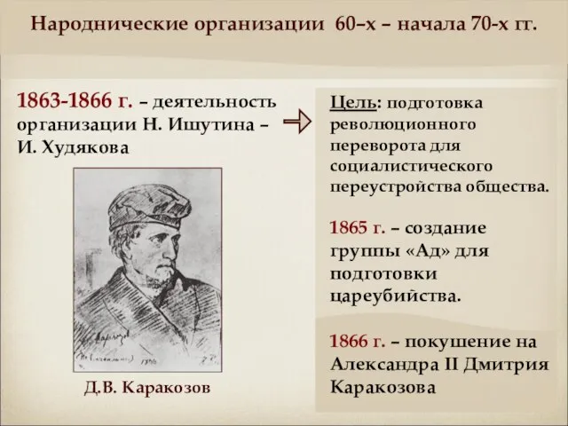 1863-1866 г. – деятельность организации Н. Ишутина – И. Худякова Д.В.