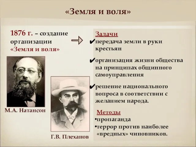 «Земля и воля» М.А. Натансон 1876 г. – создание организации «Земля