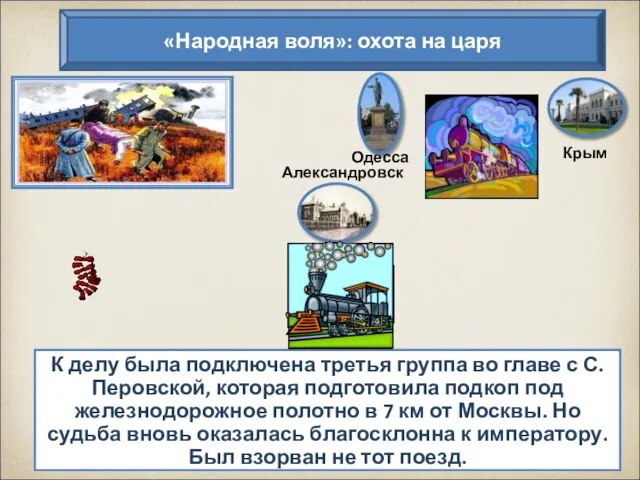 «Народная воля»: охота на царя Было решено организовать покушение на царя