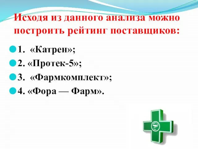 Исходя из данного анализа можно построить рейтинг поставщиков: 1. «Катрен»; 2.