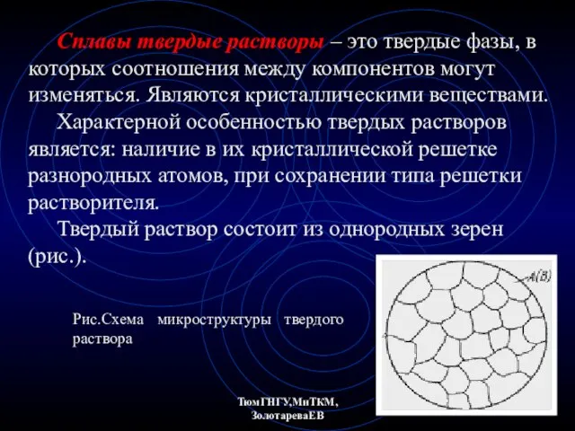 ТюмГНГУ,МиТКМ,ЗолотареваЕВ Сплавы твердые растворы – это твердые фазы, в которых соотношения