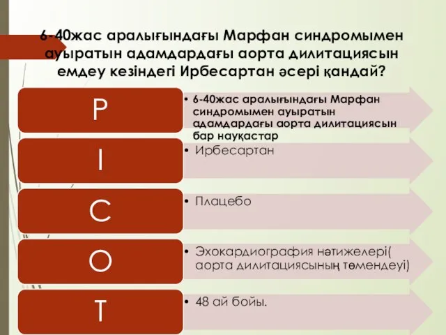 6-40жас аралығындағы Марфан синдромымен ауыратын адамдардағы аорта дилитациясын емдеу кезіндегі Ирбесартан әсері қандай?