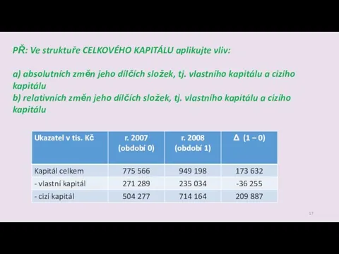 PŘ: Ve struktuře CELKOVÉHO KAPITÁLU aplikujte vliv: a) absolutních změn jeho