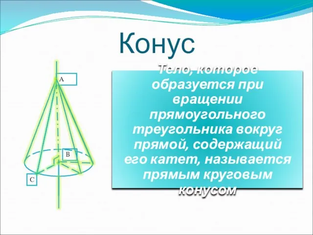 В А С Тело, которое образуется при вращении прямоугольного треугольника вокруг