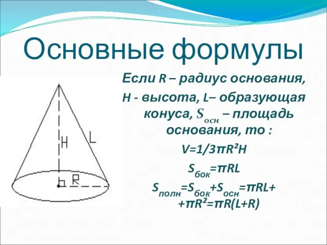 Основные формулы Если R – радиус основания, H - высота, L–