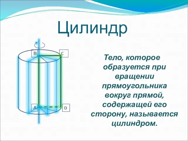 Цилиндр Тело, которое образуется при вращении прямоугольника вокруг прямой, содержащей его