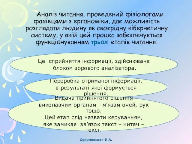 Аналіз читання, проведений фізіологами фахівцями з ергономіки, дає можливість розглядати людину