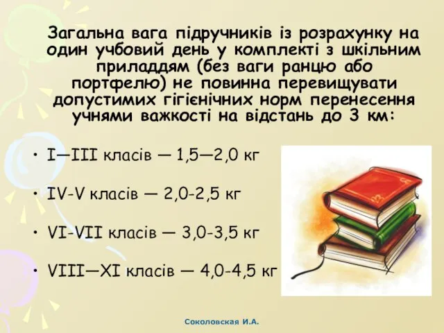 Загальна вага підручників із розрахунку на один учбовий день у комплекті