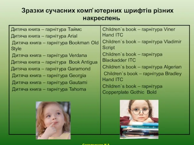 Зразки сучасних комп҆҆ ютерних шрифтів різних накреслень Соколовская И.А.