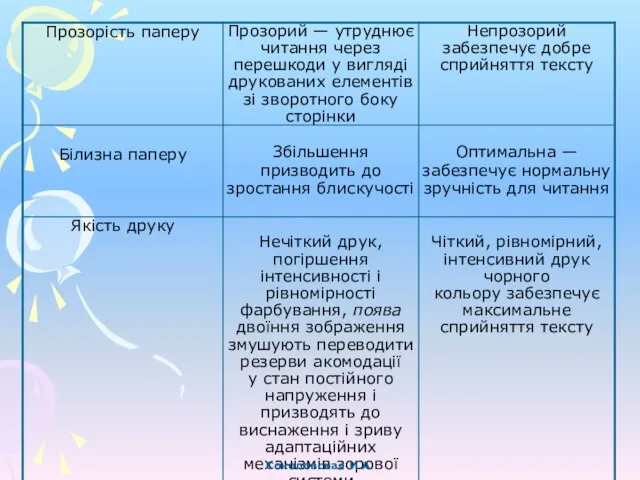 Соколовская И.А.