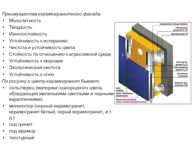 Преимущества керамогранитного фасада: Монолитность Твердость Износостойкость Устойчивость к истиранию Чистота и