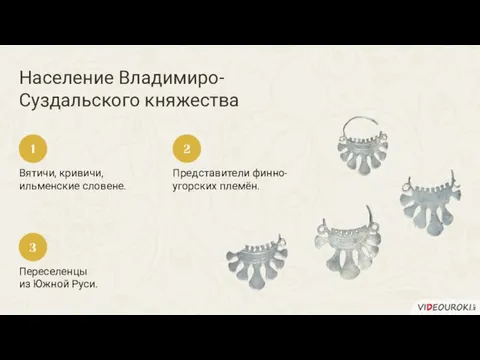 Население Владимиро-Суздальского княжества Вятичи, кривичи, ильменские словене. 1 Переселенцы из Южной