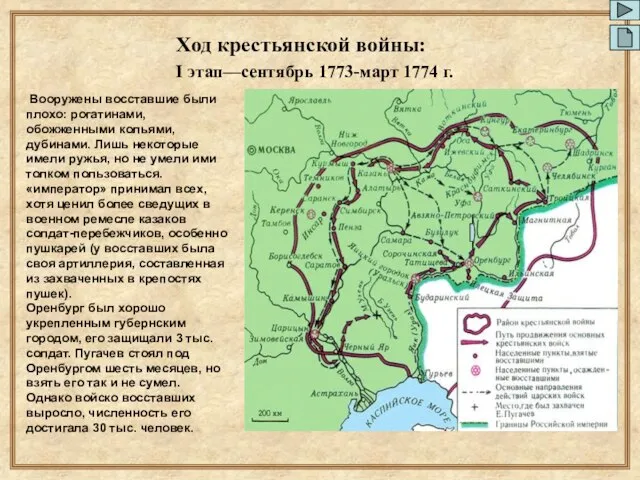 Ход крестьянской войны: I этап—сентябрь 1773-март 1774 г. Вооружены восставшие были