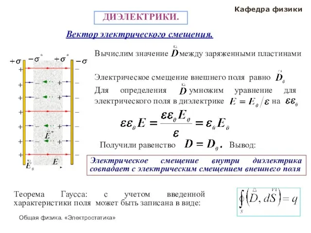 Общая физика. «Электростатика» Кафедра физики ДИЭЛЕКТРИКИ. Вектор электрического смещения. Электрическое смещение