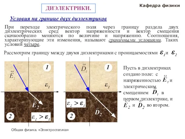 Общая физика. «Электростатика» Кафедра физики ДИЭЛЕКТРИКИ. Условия на границе двух диэлектриков