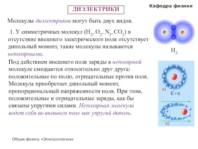 Общая физика. «Электростатика» Кафедра физики ДИЭЛЕКТРИКИ Молекулы диэлектриков могут быть двух