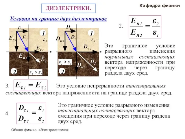 Общая физика. «Электростатика» Кафедра физики ДИЭЛЕКТРИКИ. Условия на границе двух диэлектриков