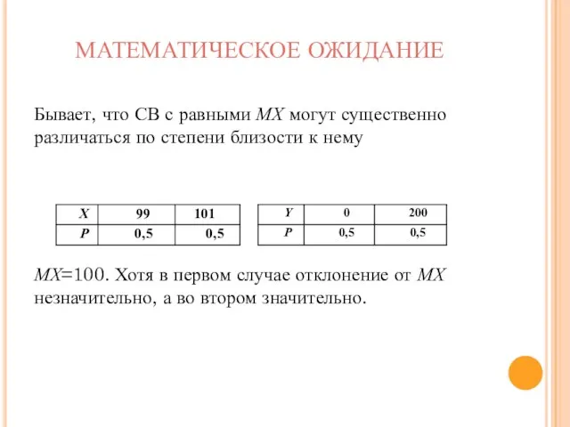 МАТЕМАТИЧЕСКОЕ ОЖИДАНИЕ Бывает, что СВ с равными МХ могут существенно различаться