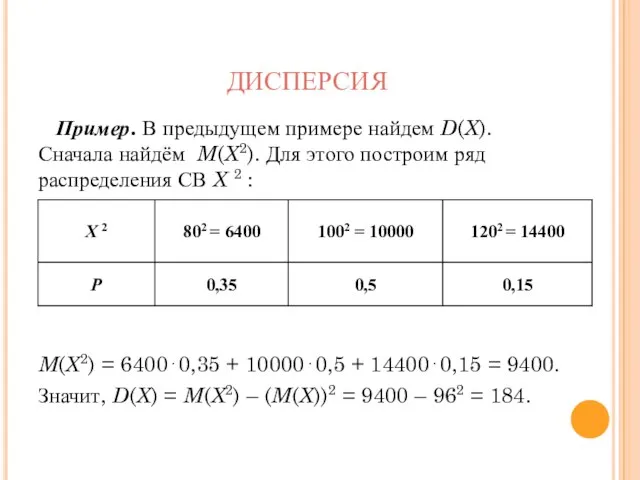 Пример. В предыдущем примере найдем D(X). Сначала найдём M(X2). Для этого