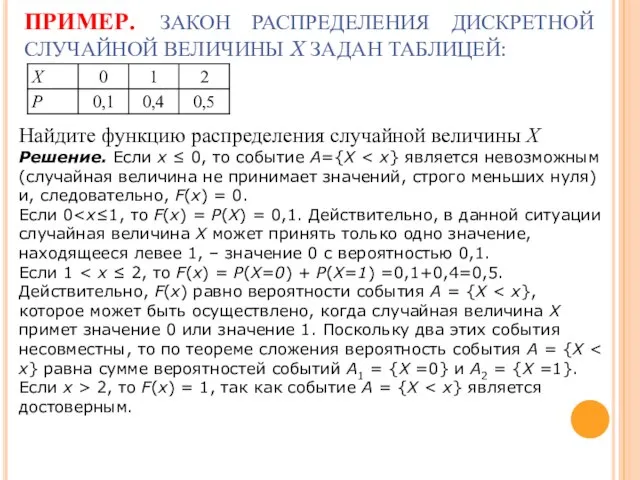 ПРИМЕР. ЗАКОН РАСПРЕДЕЛЕНИЯ ДИСКРЕТНОЙ СЛУЧАЙНОЙ ВЕЛИЧИНЫ X ЗАДАН ТАБЛИЦЕЙ: Найдите функцию