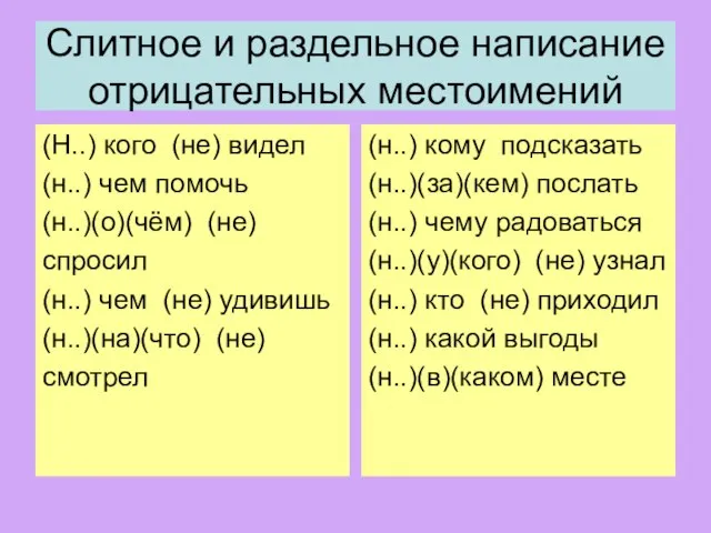 Слитное и раздельное написание отрицательных местоимений (Н..) кого (не) видел (н..)