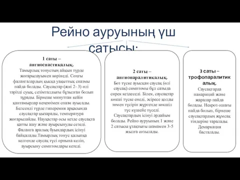 Рейно ауруының үш сатысы: 1 саты – ангиоспастикалық. Тамырлық тонустың айқын