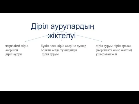 Діріл аурулардың жіктелуі жергілікті діріл әсерінен діріл ауруы бүкіл дене діріл