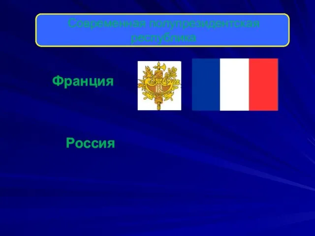 Современная полупрезидентская республика Франция Россия