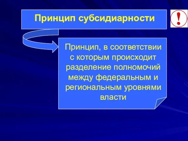 Принцип субсидиарности Принцип, в соответствии с которым происходит разделение полномочий между федеральным и региональным уровнями власти