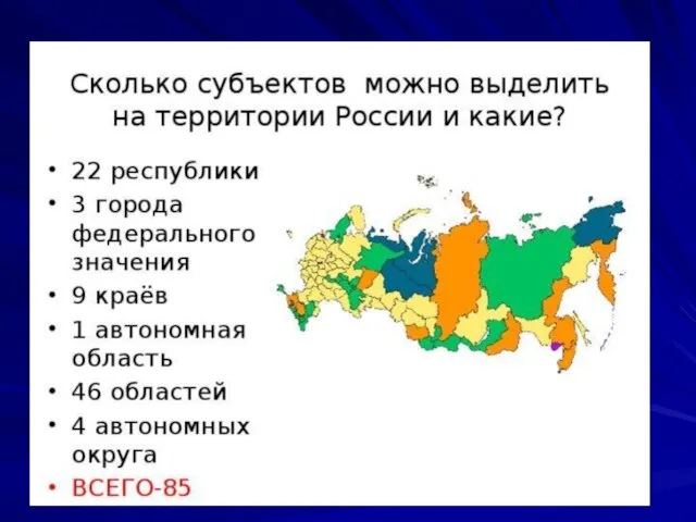 В составе РФ – 85 субъекта федерации 21 республика 9 краёв