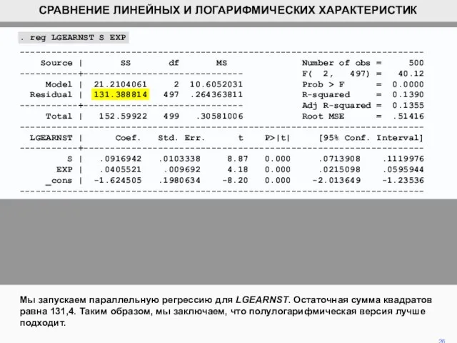 Мы запускаем параллельную регрессию для LGEARNST. Остаточная сумма квадратов равна 131,4.