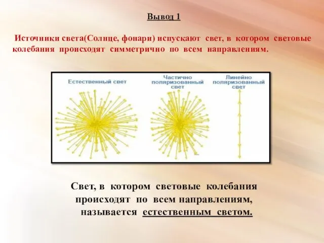 Вывод 1 Источники света(Солнце, фонари) испускают свет, в котором световые колебания