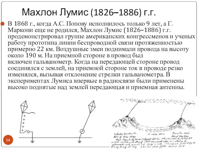 Махлон Лумис (1826–1886) г.г. В 1868 г., когда А.С. Попову исполнилось