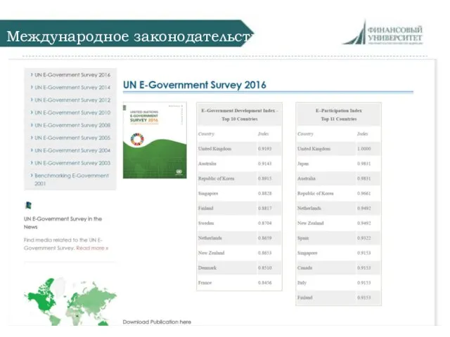 Международное законодательство