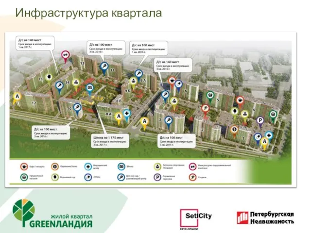 Инфраструктура квартала