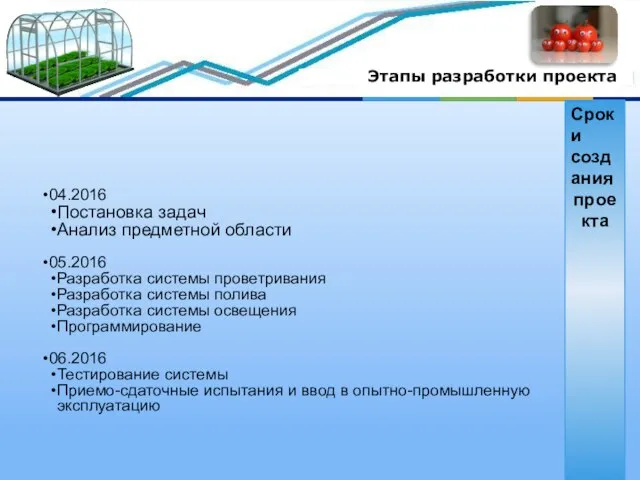 Этапы разработки проекта Сроки создания проекта 04.2016 Постановка задач Анализ предметной