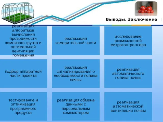 Выводы. Заключение реализация алгоритмов вычисления проводимости земляного грунта и оптимальной вентиляции