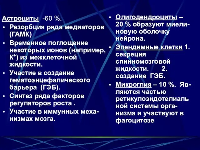 Астроциты -60 %. Резорбция ряда медиаторов (ГАМК) Временное поглощение некоторых ионов